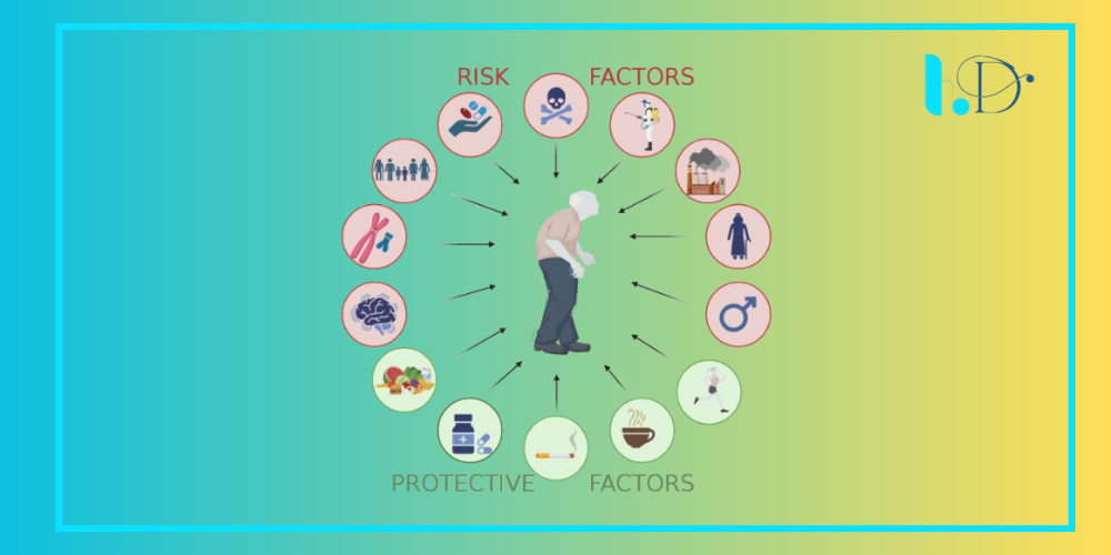 Parkinson’s disease